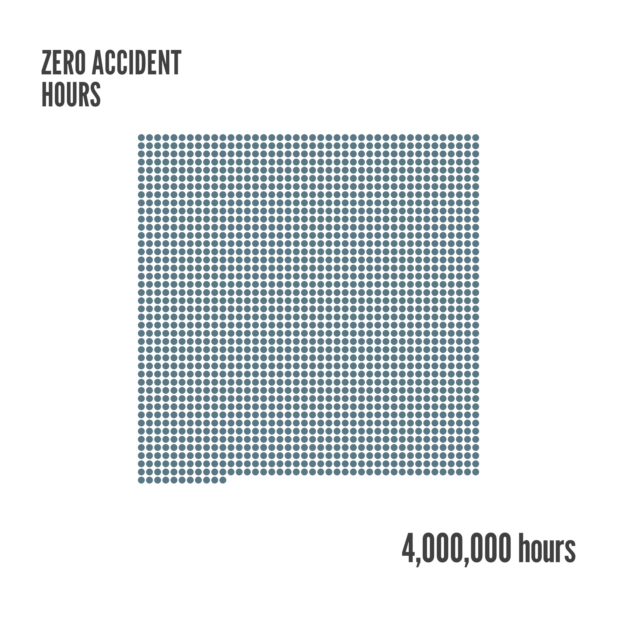 Zero_Accident